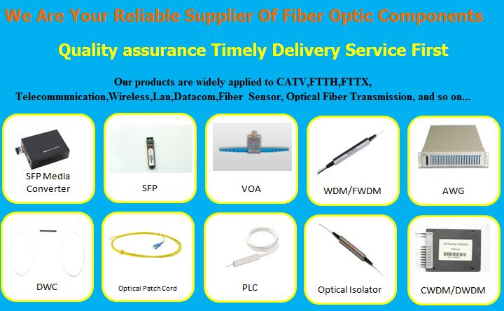 Sell optical fiber media converter/optical circulator/optical switch/optical attenuator/patch cord/passive components